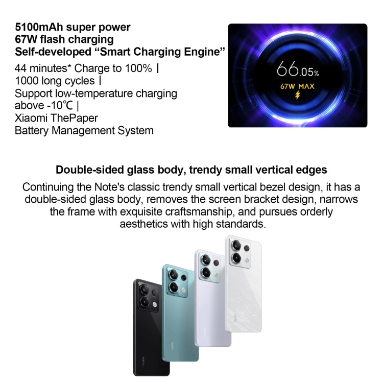Xiaomi Redmi Note 13 Pro 5G, 6.67 inch MIUI 14 Snapdragon 7s Gen 2 Octa Core 4nm up to 2.4GHz, NFC, Network: 5G Xiaomi Redmi Note 13 Pro 5G, 6.67 inch MIUI 14 Snapdragon 7s Gen 2 Octa Core 4nm up to 2.4GHz, NFC, Network: 5G
